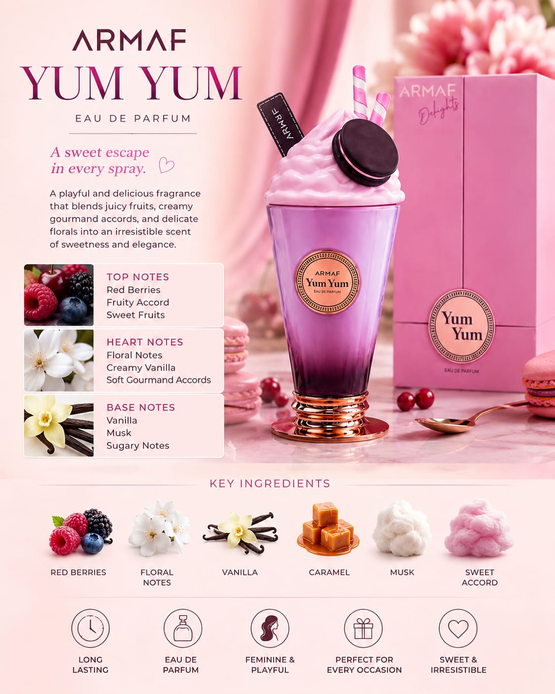 Armaf Yum Yum 15ML TESTER
